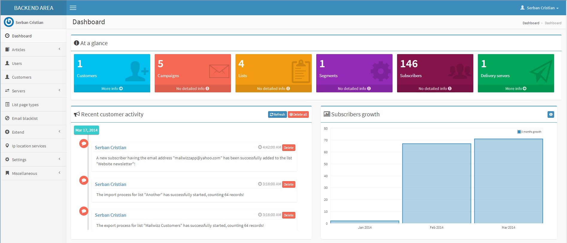 Jbolo 3.0 - alpha 4 - supporting group chat - The Techjoomla Blog